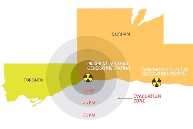  Ontario Clean Air Alliance Make Toronto a Nuke-Free Zone | Ontario Clean Air Alliance